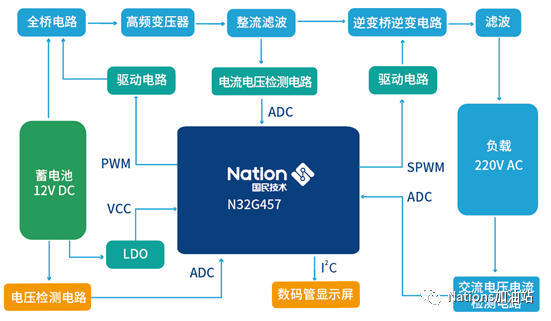 能源管理3.png